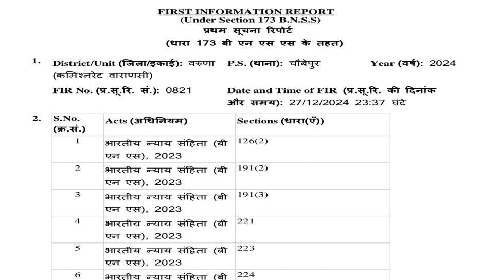 तोड़फोड़ और वाहन में आग लगाने के प्रयास में 16 नामजद सहित 150 अज्ञात के खिलाफ केस, सड़क हादसे में मौत के बाद हुआ था हंगामा