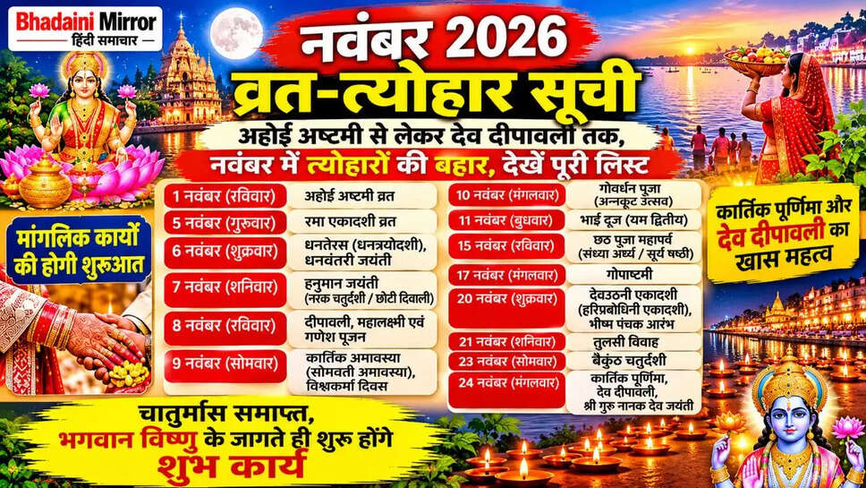 नवंबर 