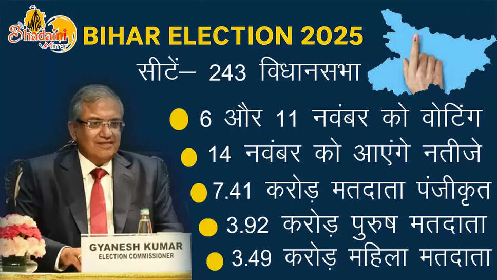 Bihar Election