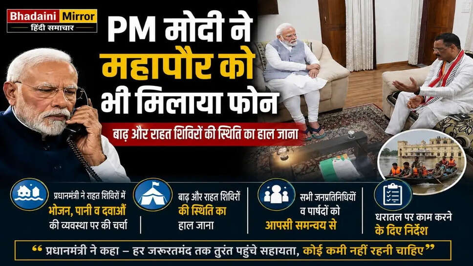 PM Modi 