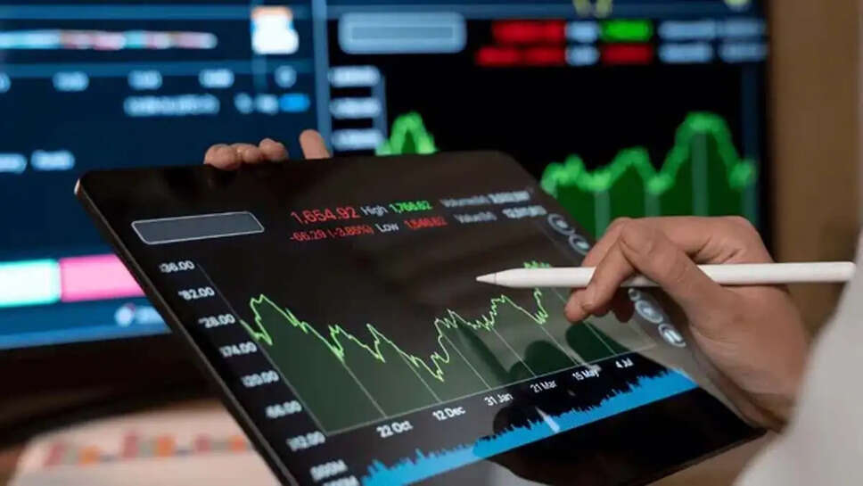 Share Market