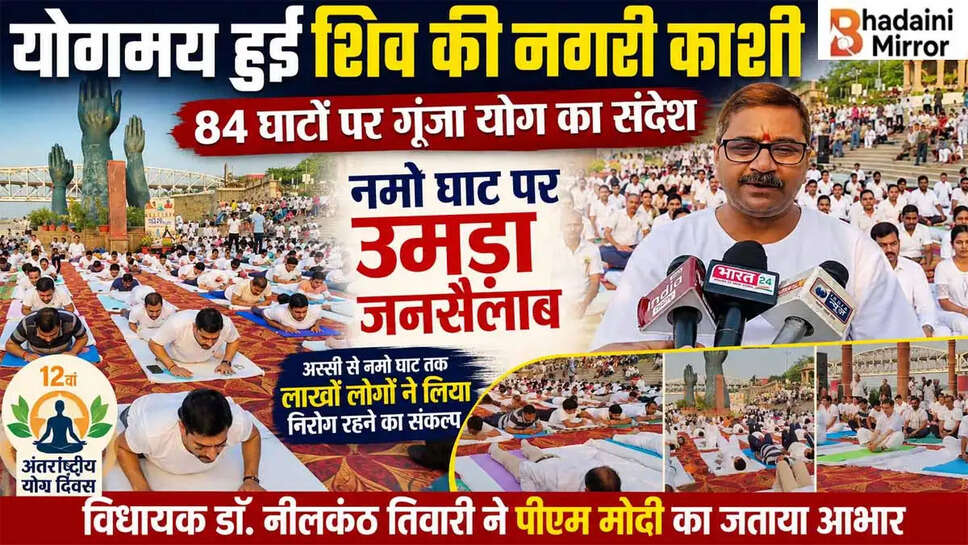 Yoga Day Thumbnel