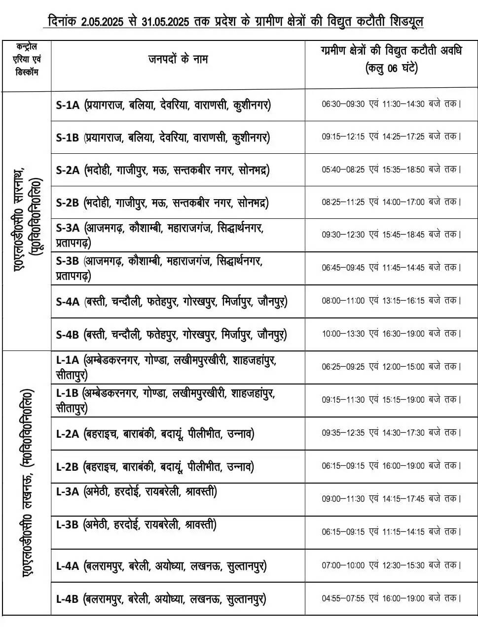 bijali 