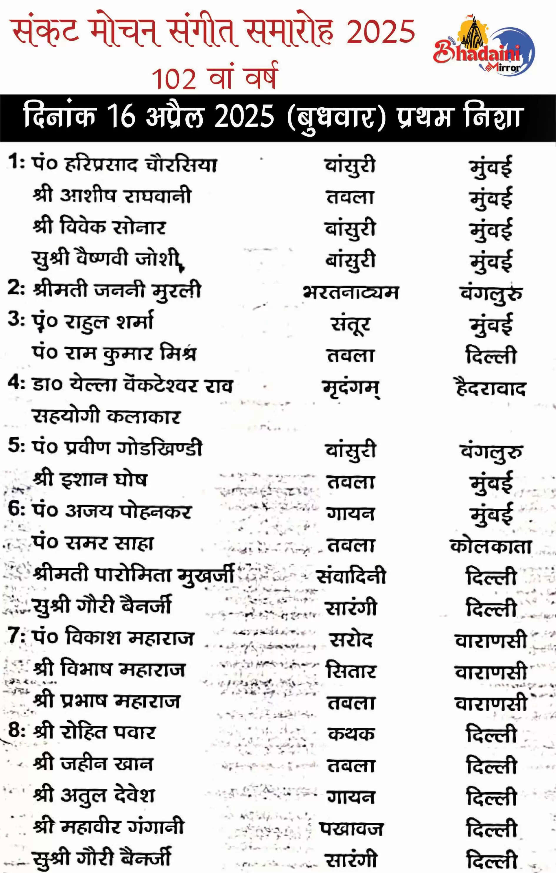 Sankat Mochan sangeet samaroh 1