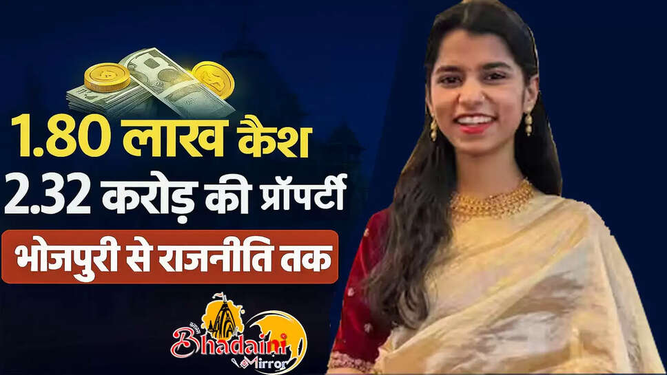 maithili-thakur-property-income-and-assets-details-2025