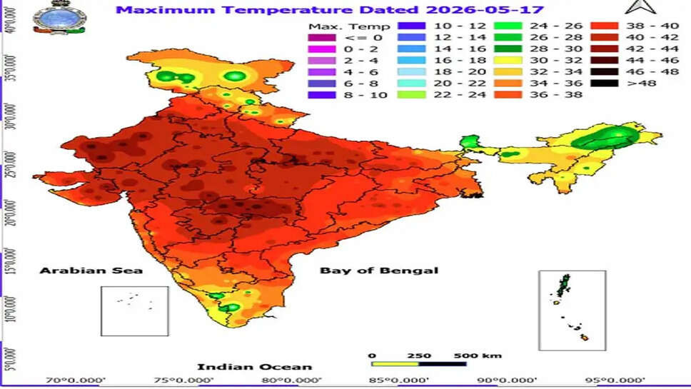 wheather