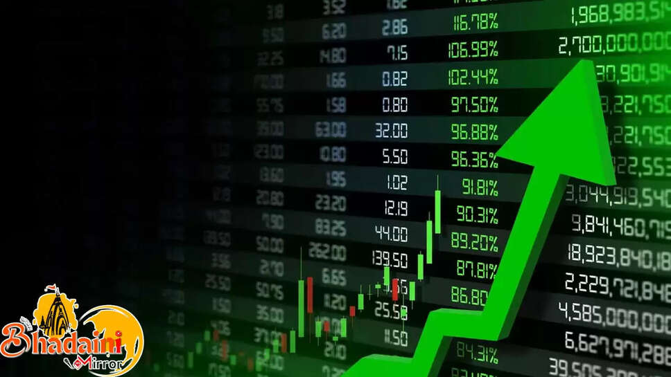 Share market