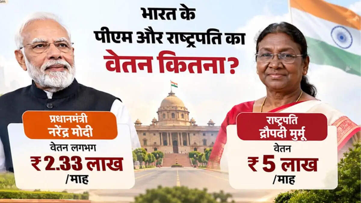 सिंगापुर के PM का वेतन दुनिया में सर्वाधिक: जानें ट्रम्प, जिनपिंग, मोदी और मुर्मू को मिलती है कितनी सैलरी