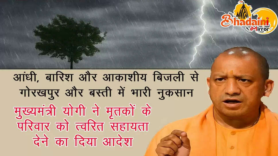 cm yogi news