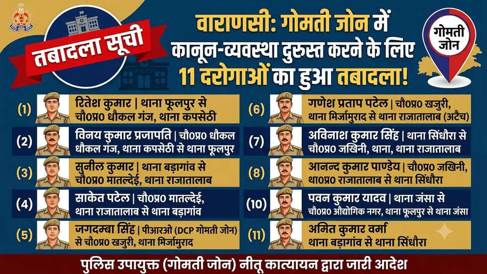 तबादला