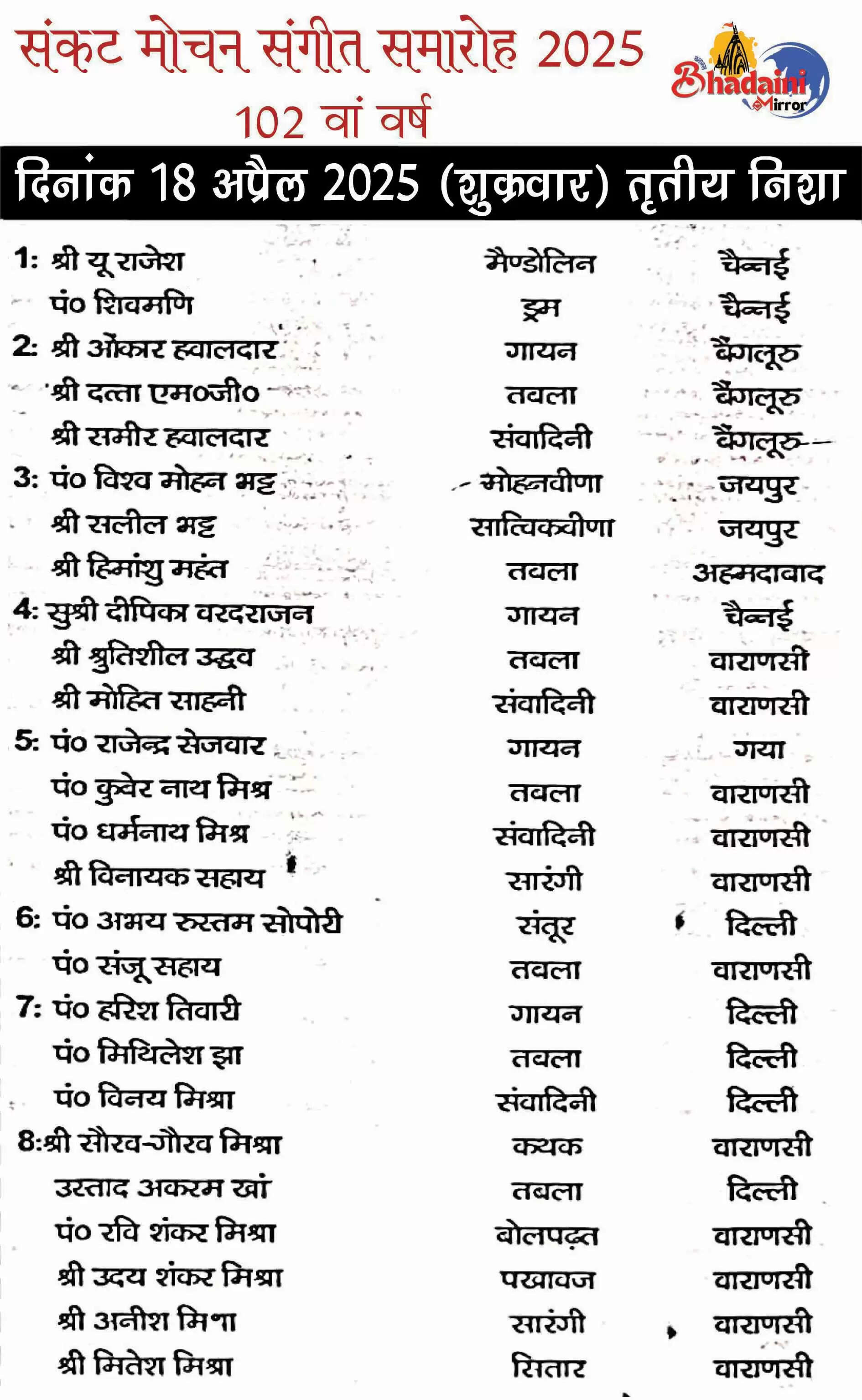 Sankat Mochan sangeet samaroh 3