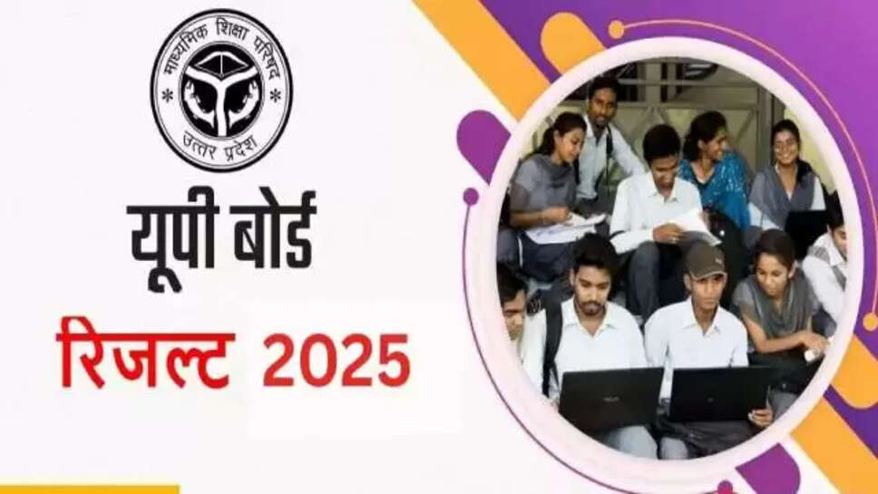 UP Board Result
