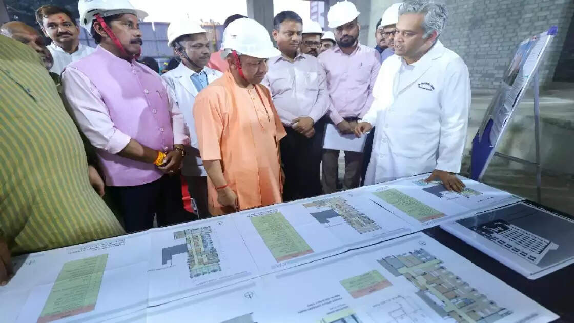 cm yogi
