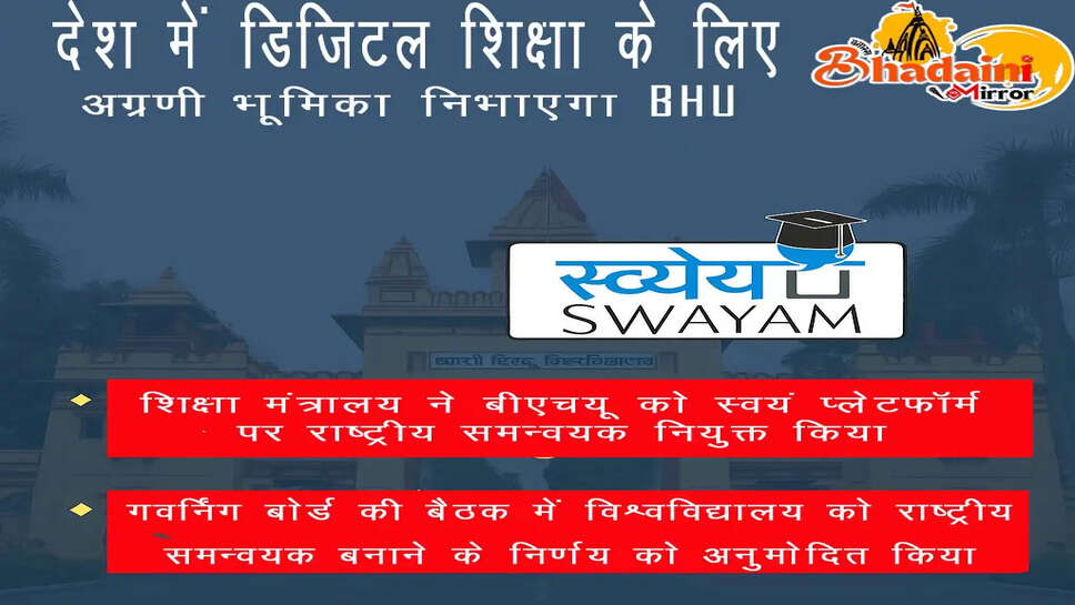 BHU News