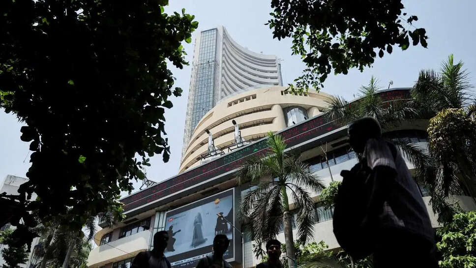 Share market