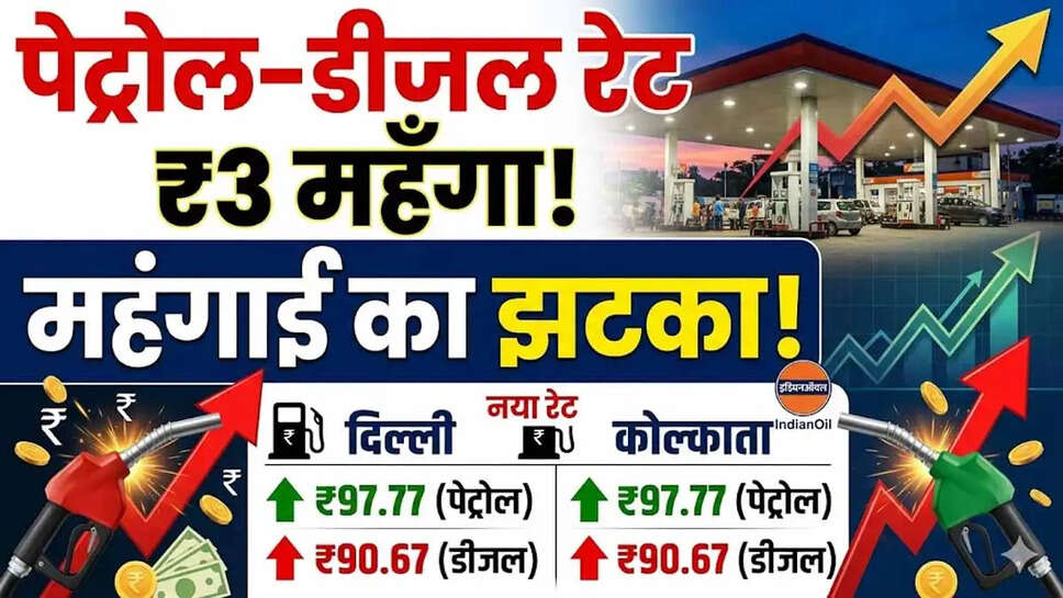 petrol-desil