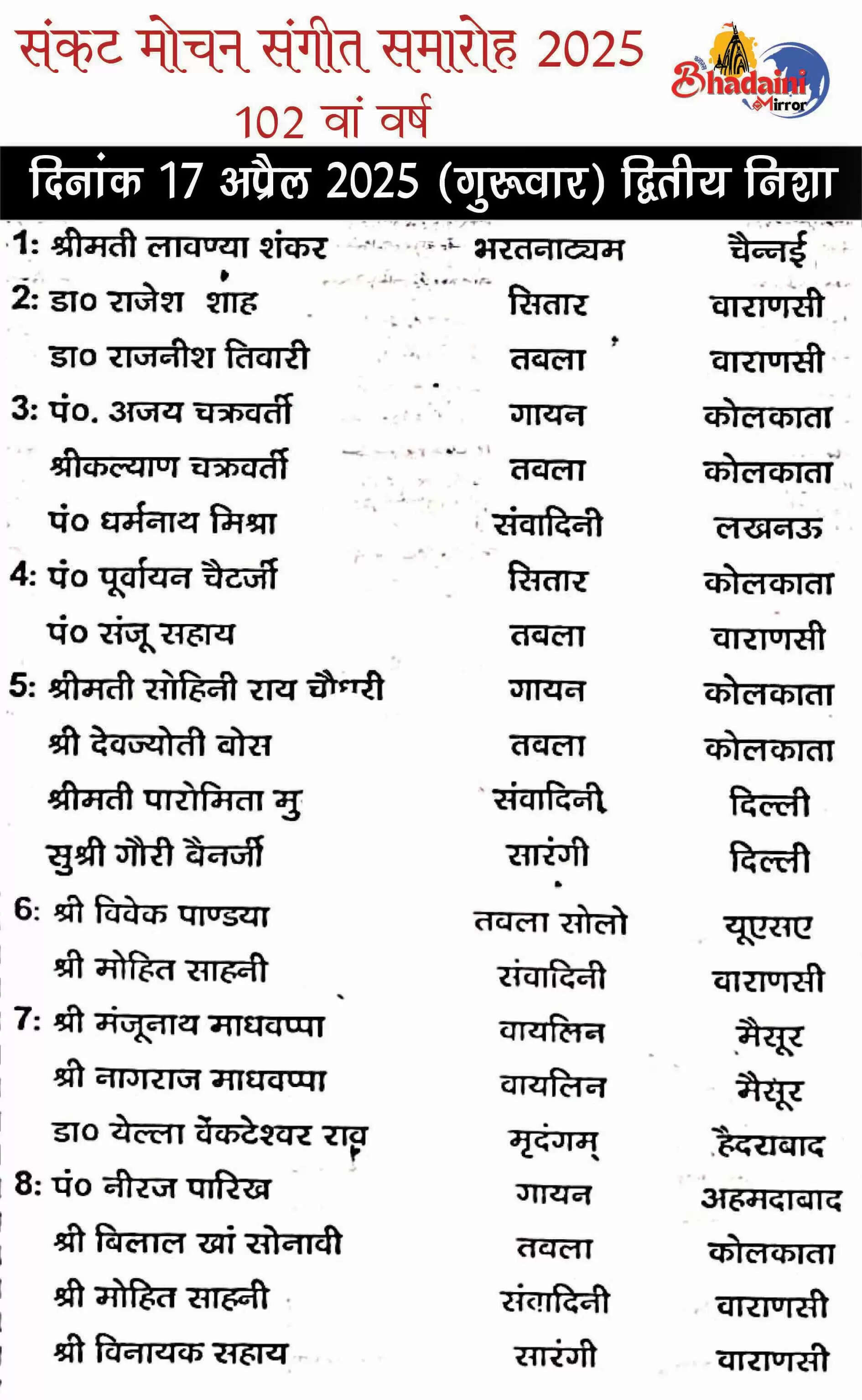 Sankat Mochan sangeet samaroh 2