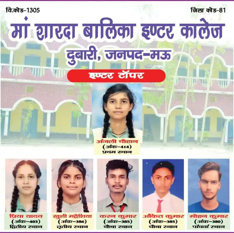 maa sharda balika