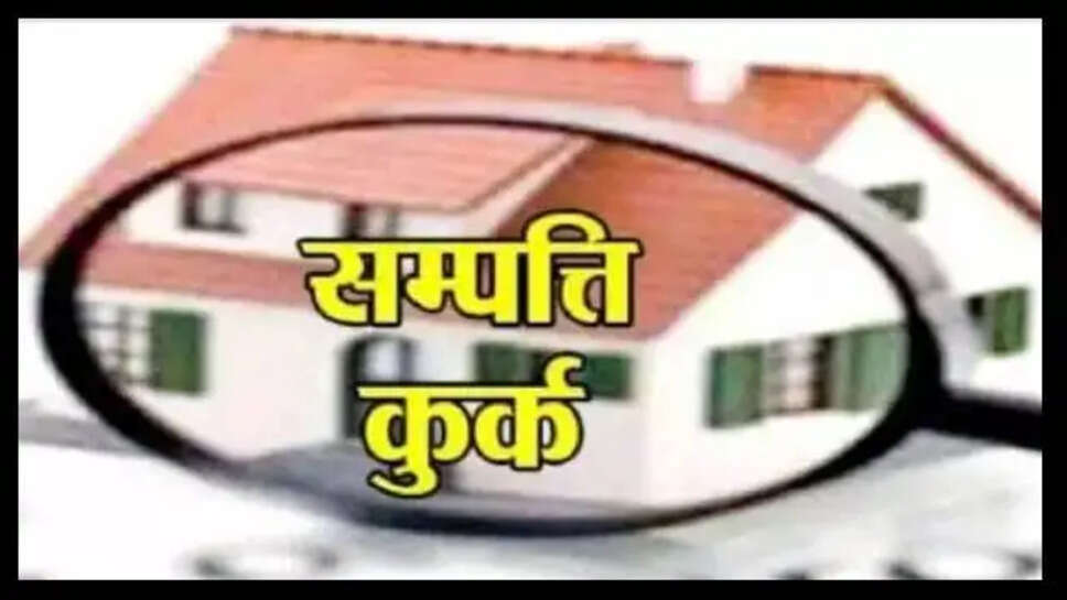 kukr