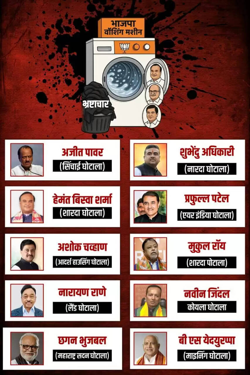 Congress poster