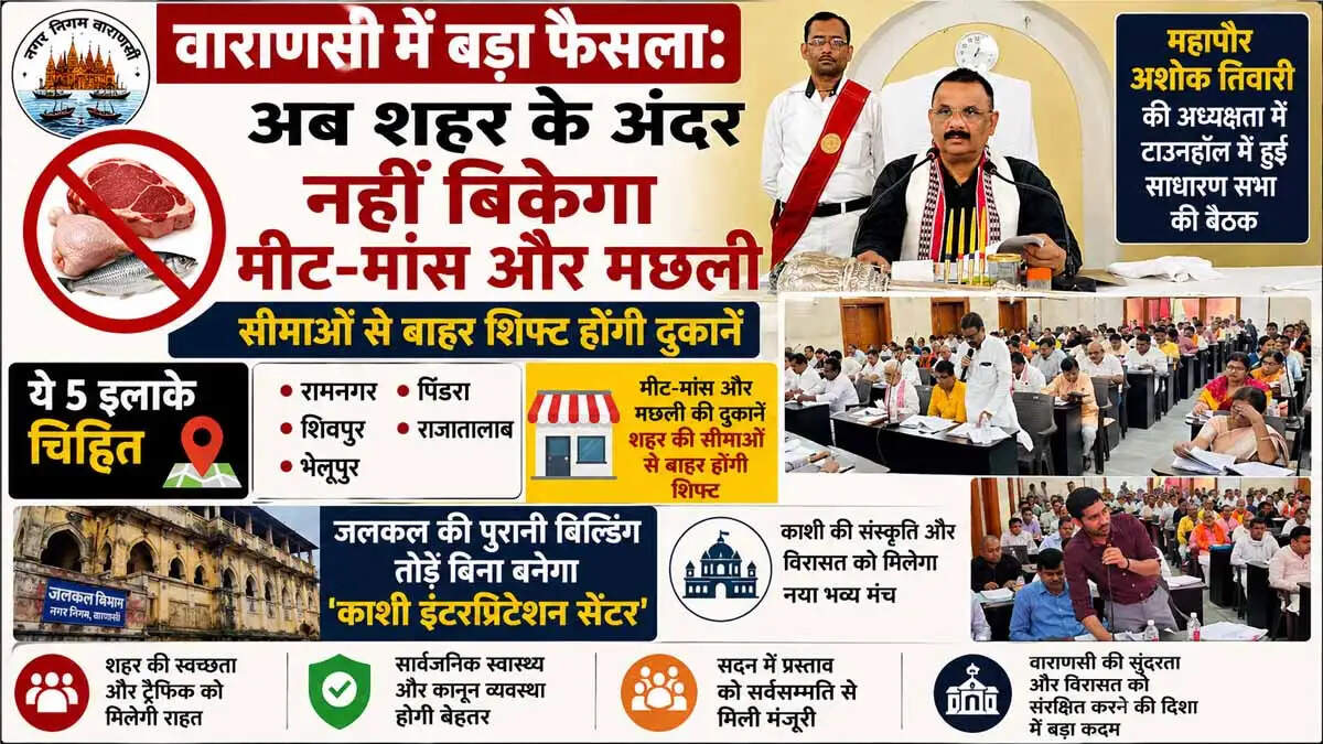 वाराणसी: अब शहर के अंदर नहीं बिकेगा मीट-मांस और मछली, सीमाओं से बाहर शिफ्ट होंगी दुकानें; नगर निगम सदन में लगी मुहर