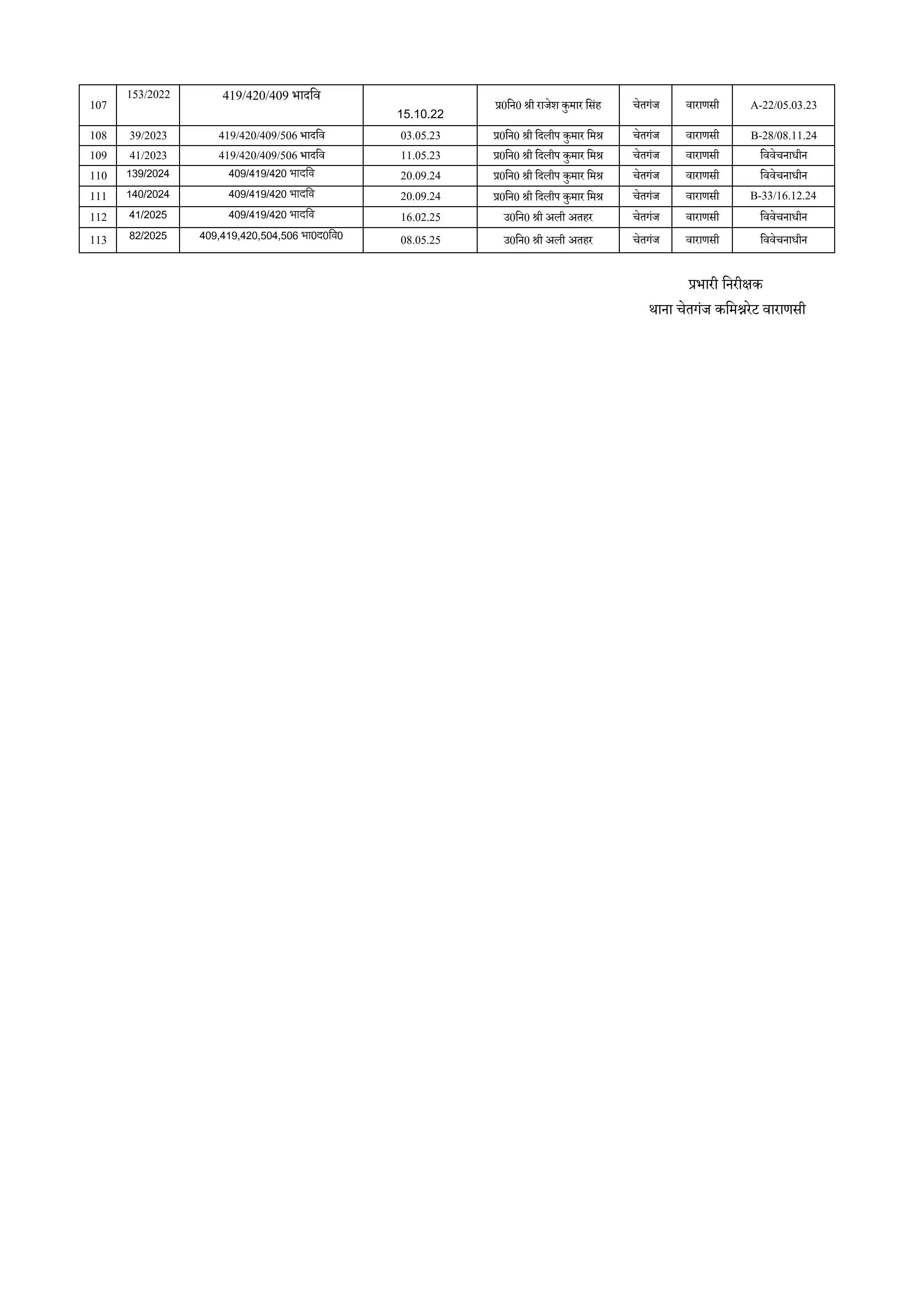 Nilgiri Viaksh Singh page 1