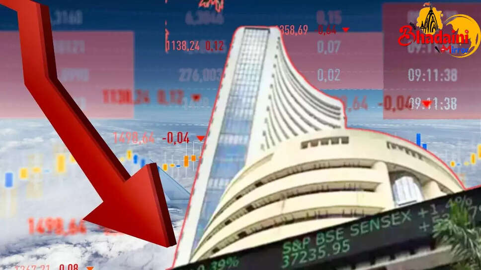 share market