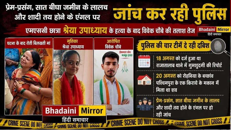 rajatalab Murder 