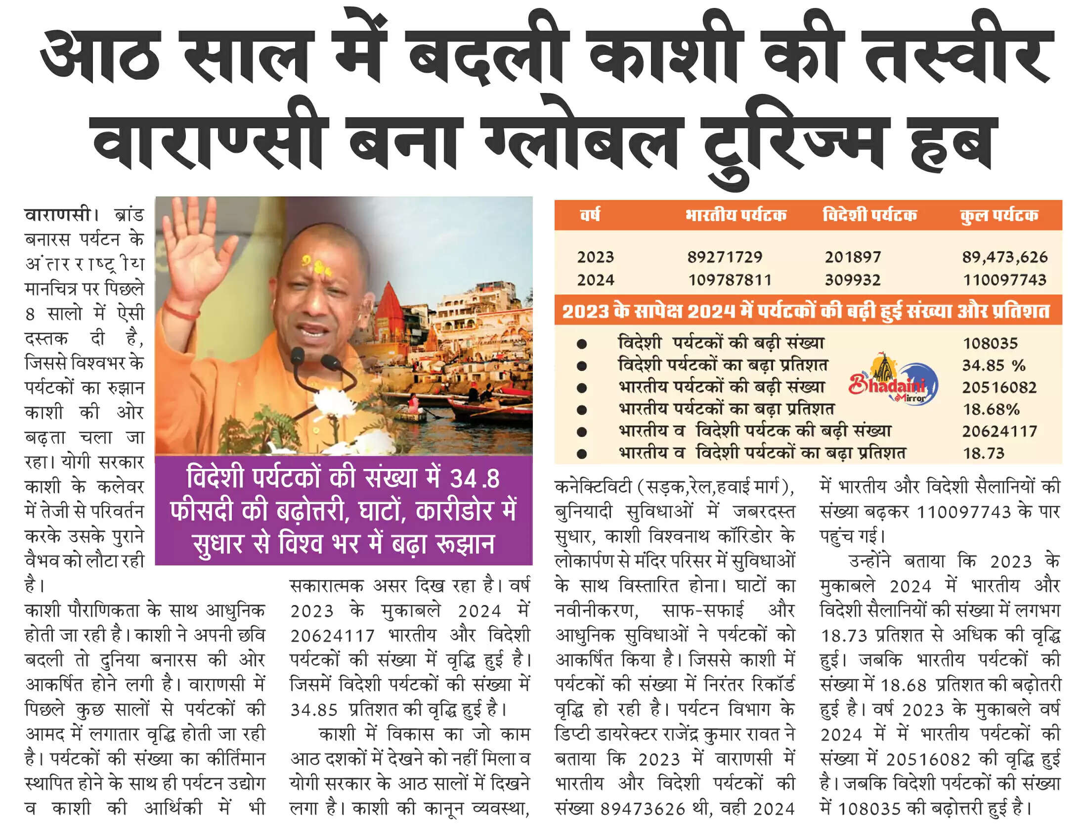 NEWS CUTTING