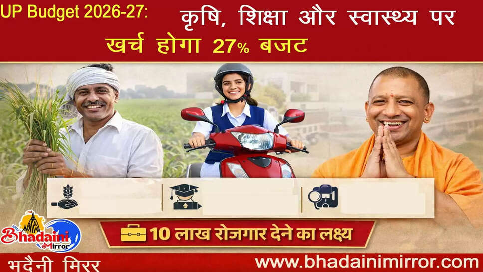 UP Budget 