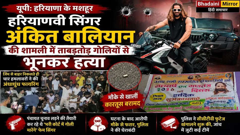Ankit