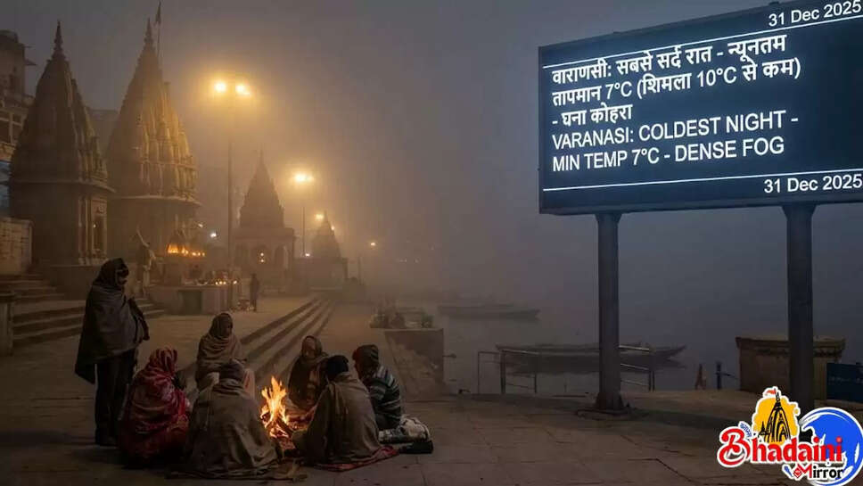 Varanasi Weather