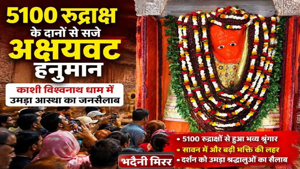 Hanuman Ji 