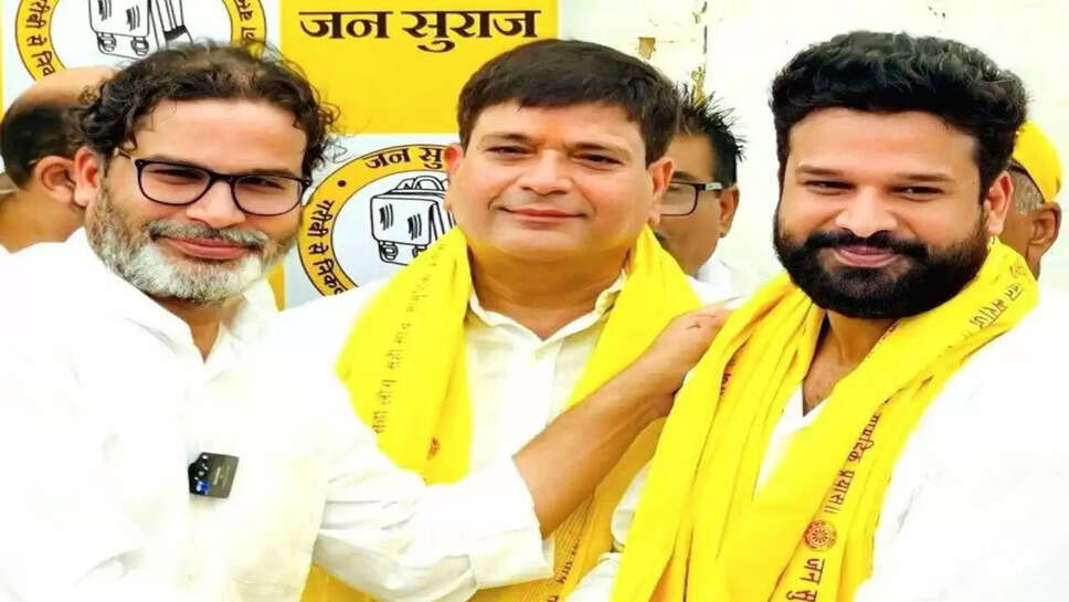 Ritesh Pandey