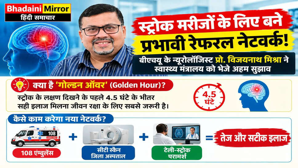 Vijay nath 