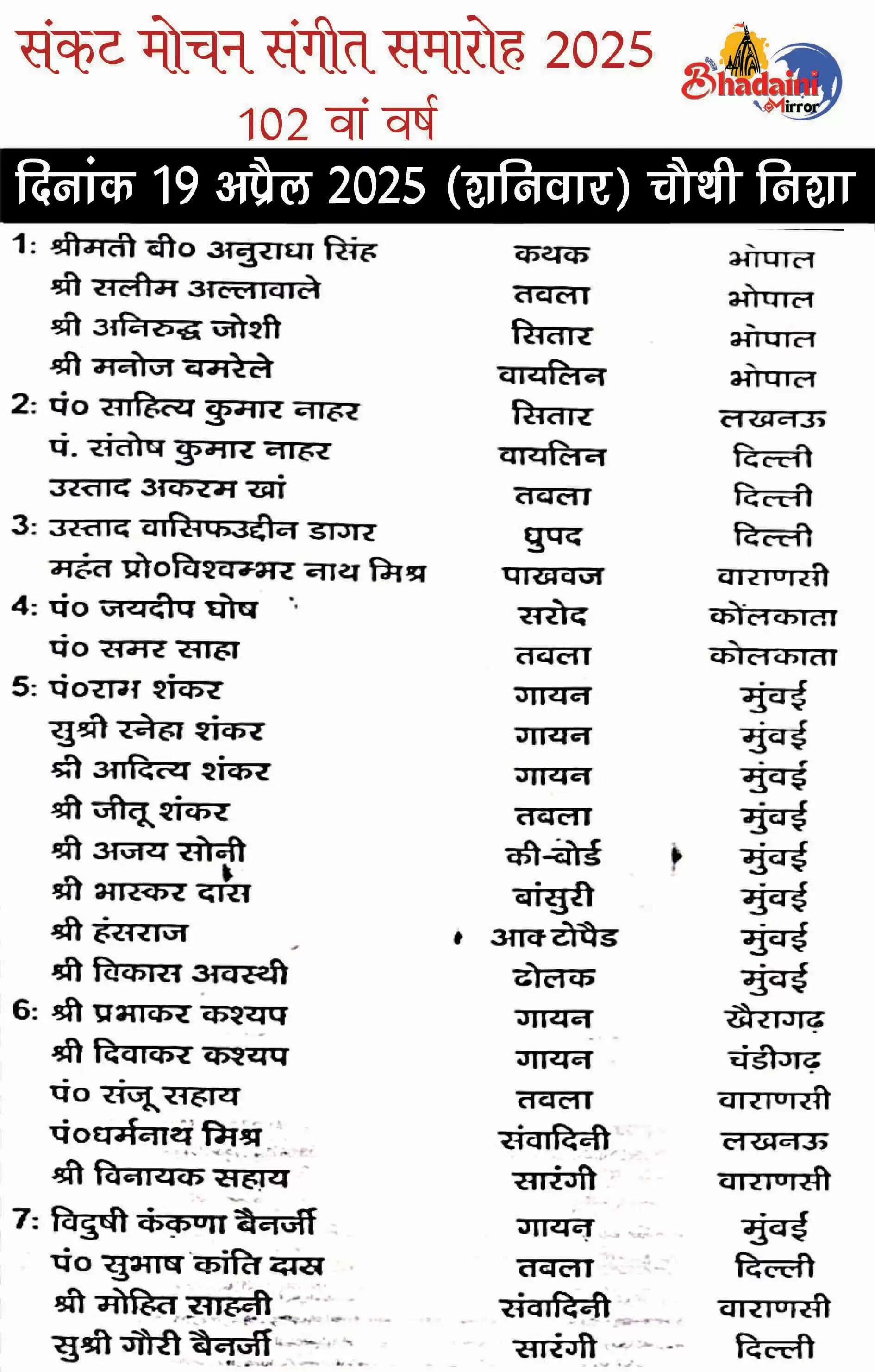 Sankat Mochan sangeet samaroh 4