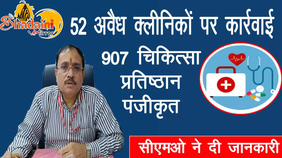 Sandeep Chaudhari CMO Varanasi