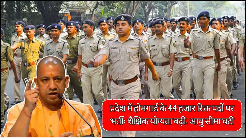  jobs in up