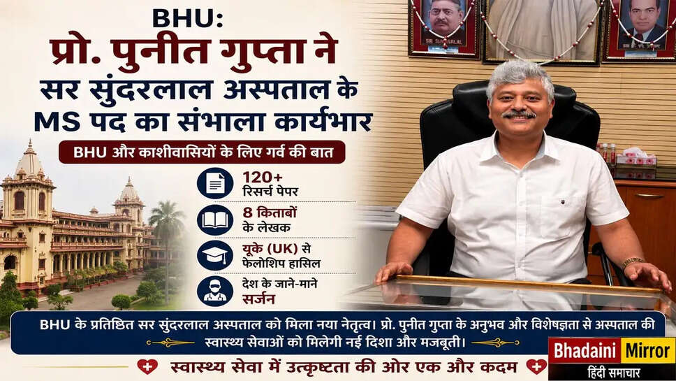 Prof Puneet Gupta BHU