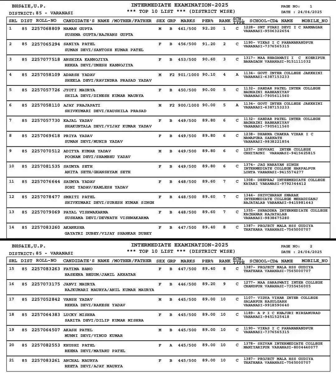 list