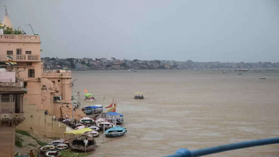 Ganga water level