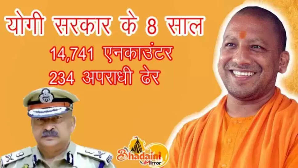 CM Yogi aa