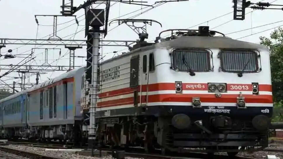 train