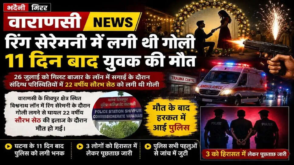 Thana Shivpur