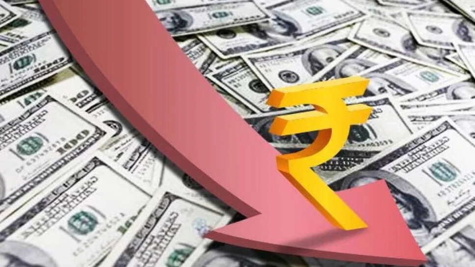 Doller vs rupees