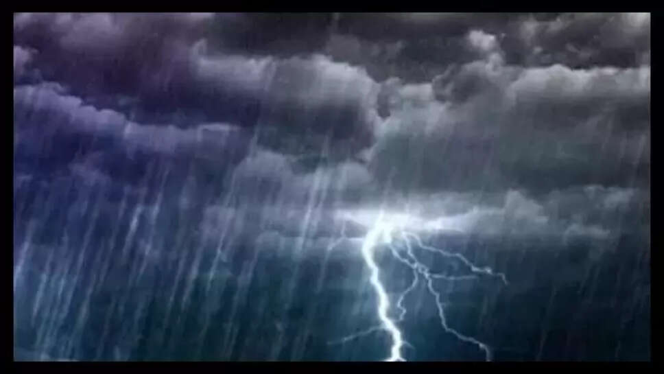 Weather
