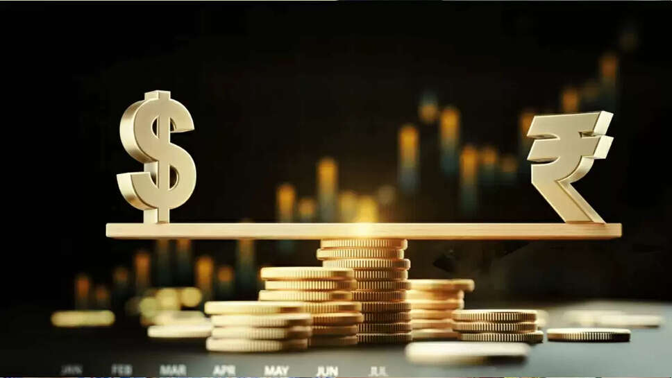 dollar vs rupee