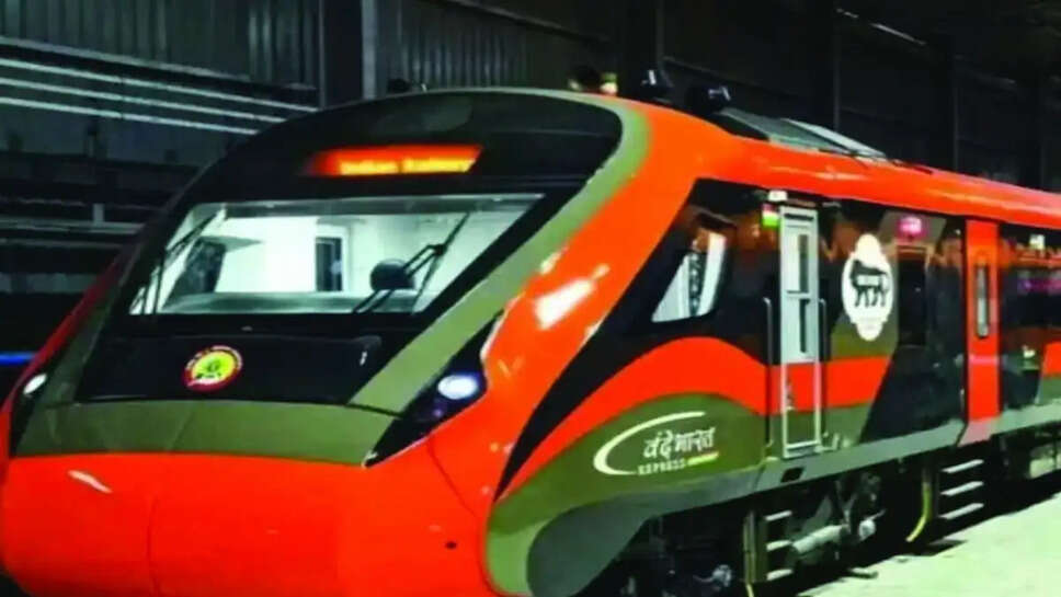 Train 