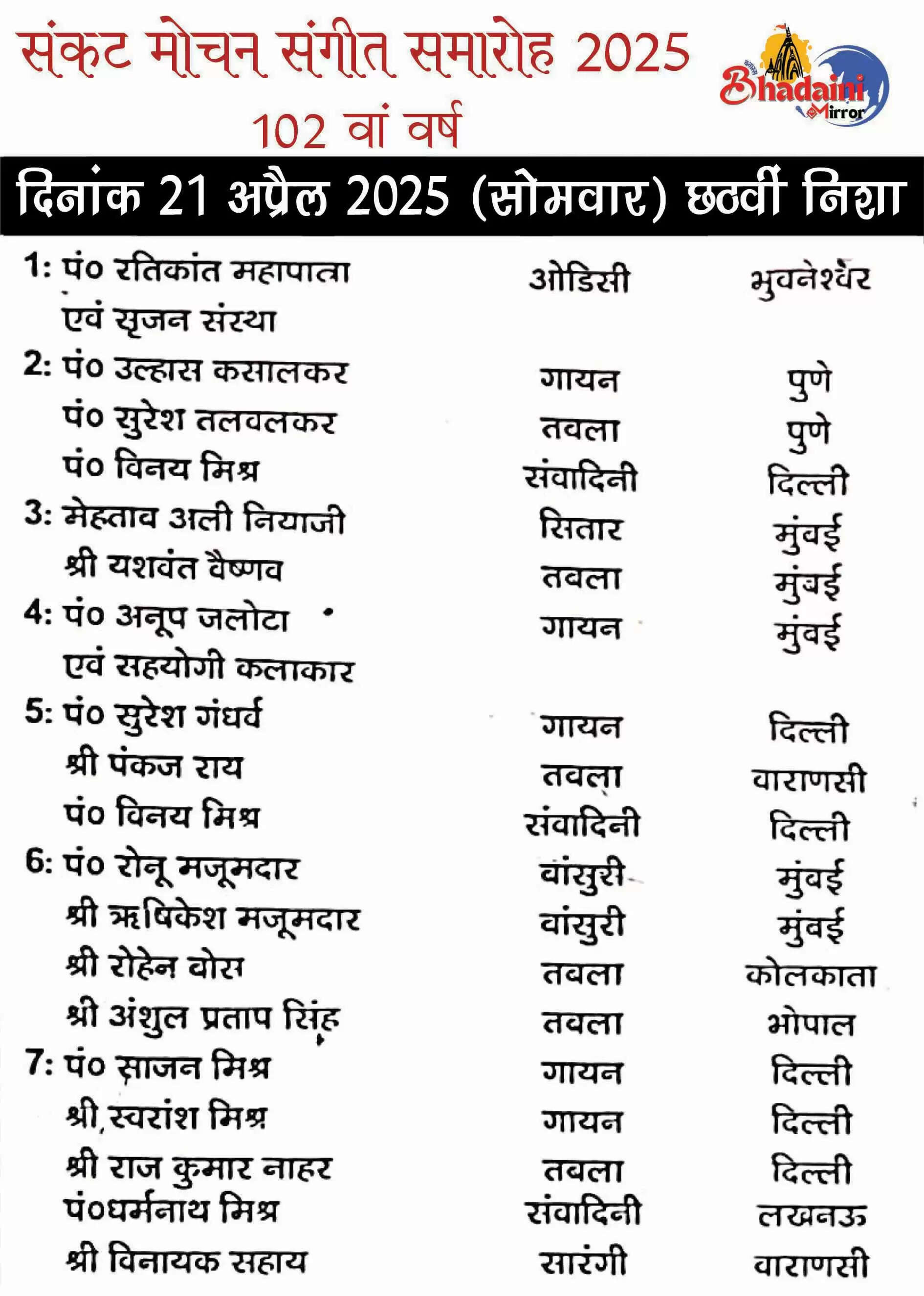 Sankat Mochan sangeet samaroh 6