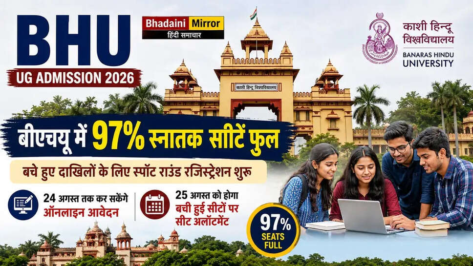 BHU